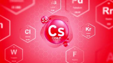 Sezyum Periyodik Element Hücresi