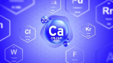 Kalsiyum Periyodik Element Hücresi