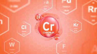 Krom Periyodik Element Hücresi