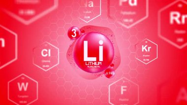 Lityum Periyodik Element Hücresi