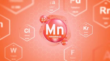 Manganez Dönemsel Element Hücresi