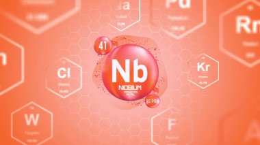 Niyobiyum Periyodik Element Hücresi