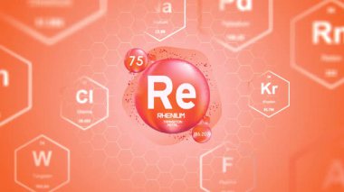 Renyum Periyodik Element Hücresi