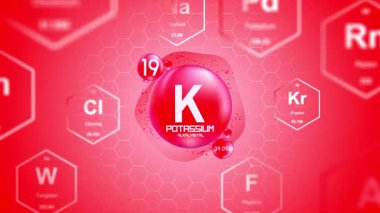 Potasyum Periyodik Element Hücresi