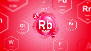 Rubidyum Periyodik Element Hücresi