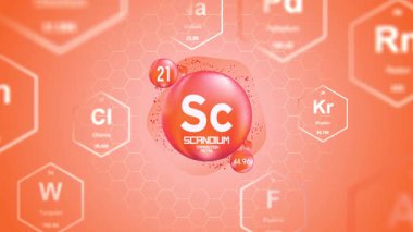 Scandium Periyodik Element Hücresi