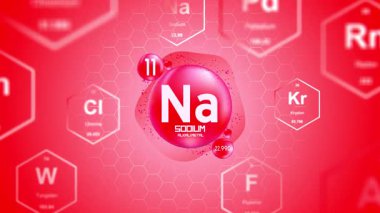Sodyum Periyodik Element Hücresi