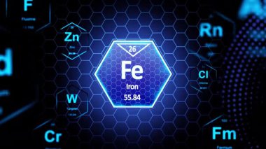 Demir (Fe) Periyodik Element