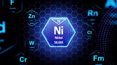 Nikel (Ni) Periyodik Element