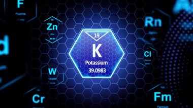 Potasyum (K) Periyodik Element