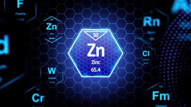 Çinko (Zn) Periyodik Element