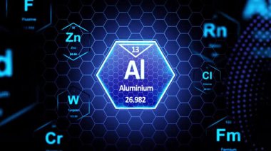 Alüminyum (Al) Periyodik Element