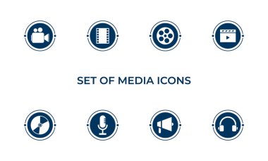 Ortam Simgeleri Vektörü, Çokluortam Simgesi Ayarları.