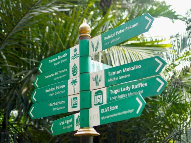 Bogor, Endonezya - 24 Ağustos 2025: Bogor Botanik Bahçeleri, Endonezya 'da çeşitli bahçe koleksiyonlarını ve eğlencelerini gösteren yeşil bir yön levhası. Tropikal ağaçlar ve yemyeşil