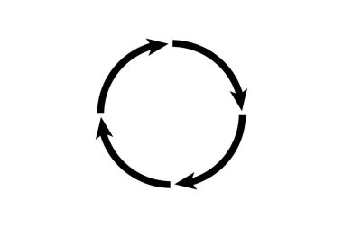 Bu grafik dört farklı okun oluşturduğu oval şekilli siyah bir döngü gösteriyor. Her ok saat yönünde, sürekli tekrarlayan bir döngünün görsel bir temsilini oluşturur..