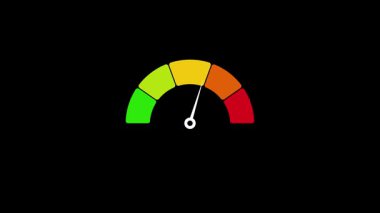İş ve teknoloji sunumları için dinamik risk ölçer animasyonu