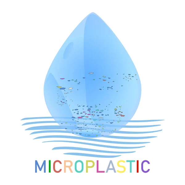 Капля Воды Микропластиком Изолированы Белом Фоне Вода Загрязненная Микропластиками Обнаружение — стоковый вектор