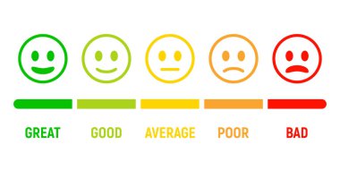 Feedback emoji face expression icon set. Review smile emotion quality survey bar. Service rating emoticon button symbol. Happy, sad and neutral mood face illustration collection. Service feedback sign