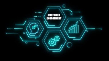 Bağlı dişlilerle iş süreci kavramı