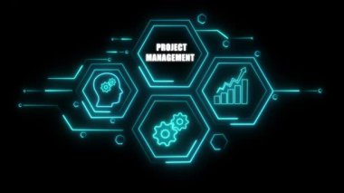 iş yönetimi kavramı