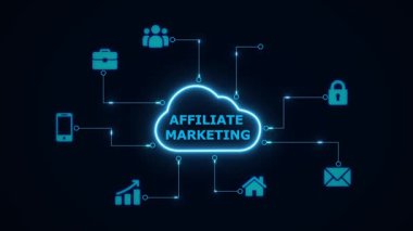 Ortak pazarlama kavramı, iş ve teknoloji kavramı