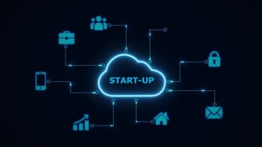 İş teknolojisi ve yenilik kavramı. karışık ortam