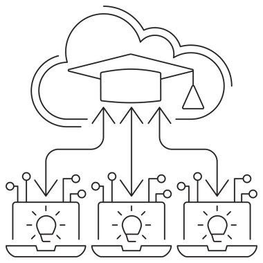 Dağıtılmış Öğrenme simgesi. Şeffaf arkaplanda ince çizgileri olan basit tek renkli siyah vektör çizgisi. Çizgi kalınlığı düzenlenebilir