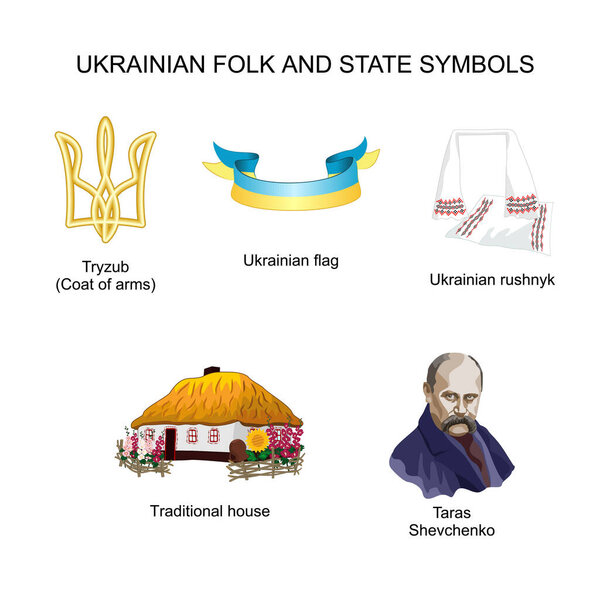 Векторный набор народных и государственных символов Украины. Живописные клипарты трезубец, флаг, украинский рушник, традиционный дом и портрет Тараса Шевченко