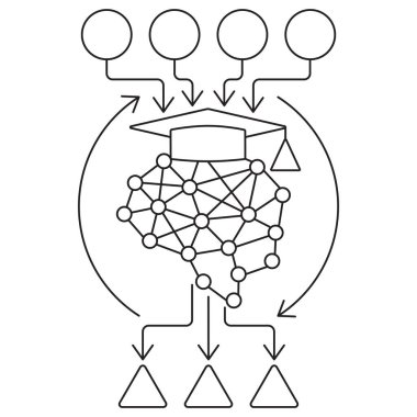 Makine öğrenme ikonu. Şeffaf arkaplanda ince siyah çizgileri olan vektör resim grafiği. Düzenlenebilir çizgi kalınlığı. Yapay zeka, sinir ağları, veri bilim projeleri için mükemmel