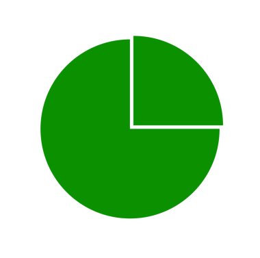 Green round pie chart vector icon.