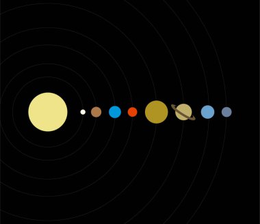 Güneş sistemi vektör simgesi. Siyah arkaplandaki Dokuz Gezegen.