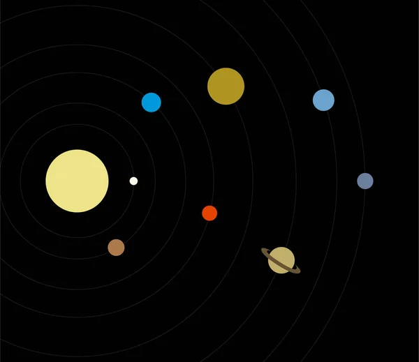 太阳系矢量 黑色背景的九颗行星 — 图库矢量图片