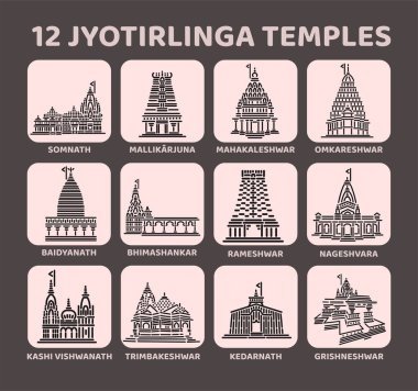 12 Jyotirlinga temples vectot icon set. 12 shiva Mandir. clipart