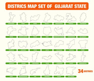 Gujarat Durumunun Ana Harita Kümesini Vektör Dağıtır