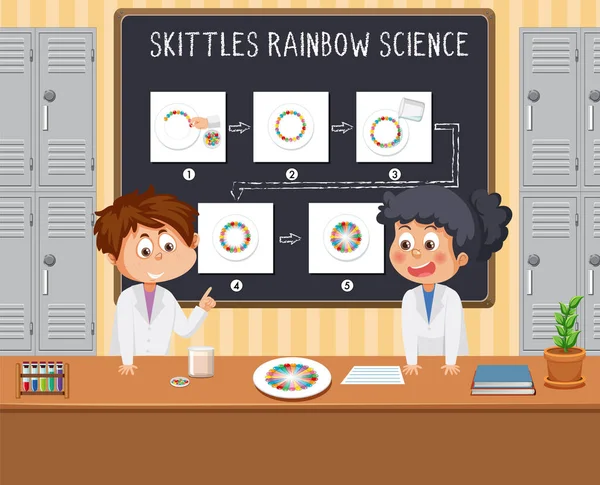 Rainbow Skittles Vetenskap Experiment Illustration — Stock vektor