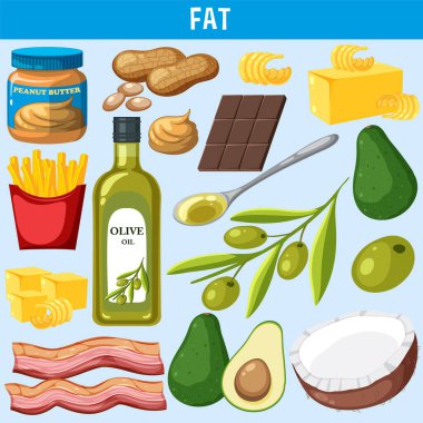 Yağlı gıdaların çeşitli örnekleri