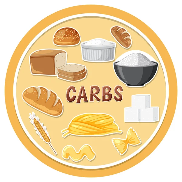 Variety Carbohydrates Foods Illustration — Stock Vector