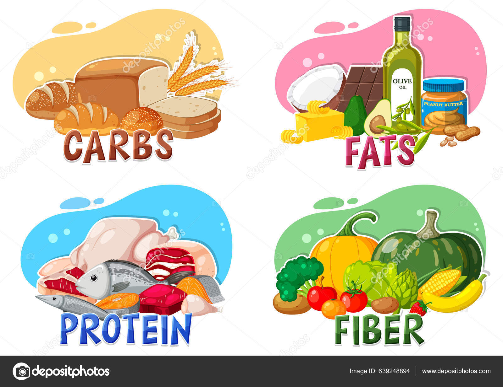 fire-vigtigste-f-devaregrupper-illustration-stock-vektor-af-brgfx