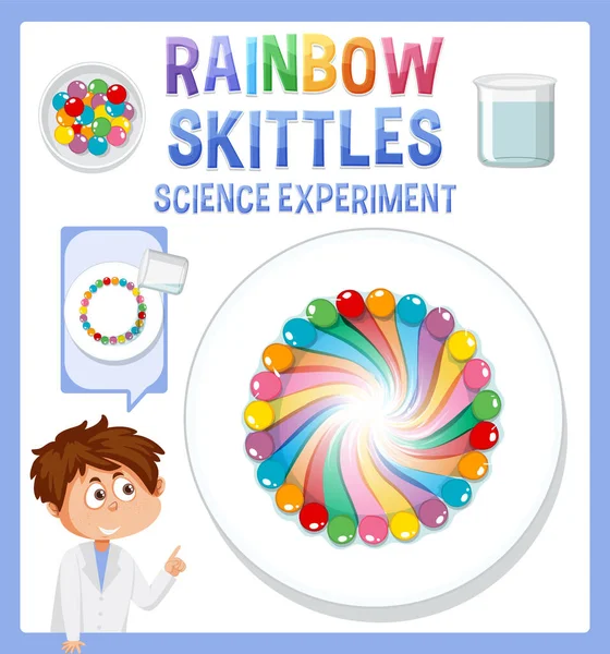 Arco Iris Skittles Ciencia Experimento Ilustración — Archivo Imágenes Vectoriales