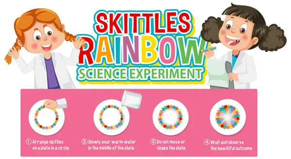 Rainbow Skittles科学实验说明 — 图库矢量图片