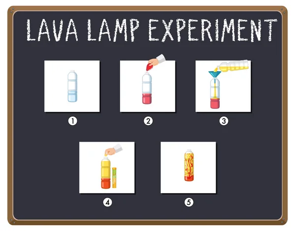 Lava Lámpara Ciencia Experimento Ilustración — Archivo Imágenes Vectoriales