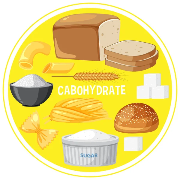 Variety Carbohydrates Foods Illustration — Stock Vector