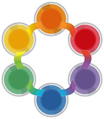 Yürüyen su bilimi deneyi çizimi