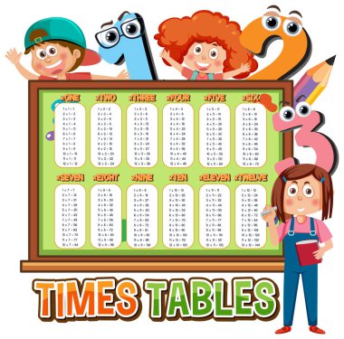 Matematik çarpı tablo çizelgesi çizimi