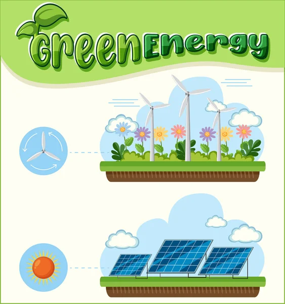 Güneş Panelleri Rüzgar Türbinleri Ile Yeşil Enerji Kavramı — Stok Vektör
