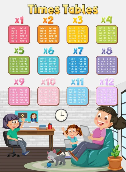 Math Times Table Chart Family Home Background Illustration — Vetor de Stock