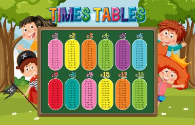 Matematik çarpı tablo çizelgesi çizimi