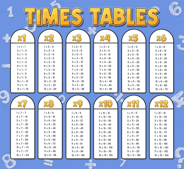 Tablas Tiempos Gráfico Para Ilustración Multiplicación Aprendizaje — Archivo Imágenes Vectoriales