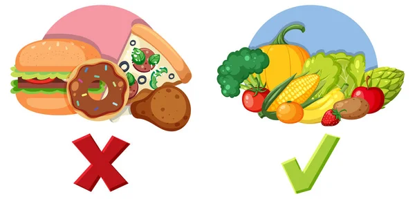 Porównanie Zdrowej Żywności Niezdrowej Żywności Śmieci Ilustracji — Wektor stockowy