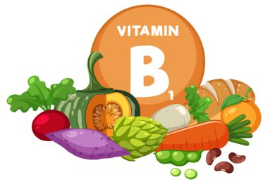 B1 vitamini açısından zengin meyve ve sebzelerin renkli bir çizimi.